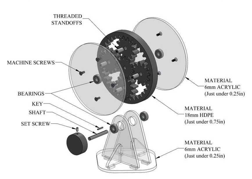 Planetary gear exploded view