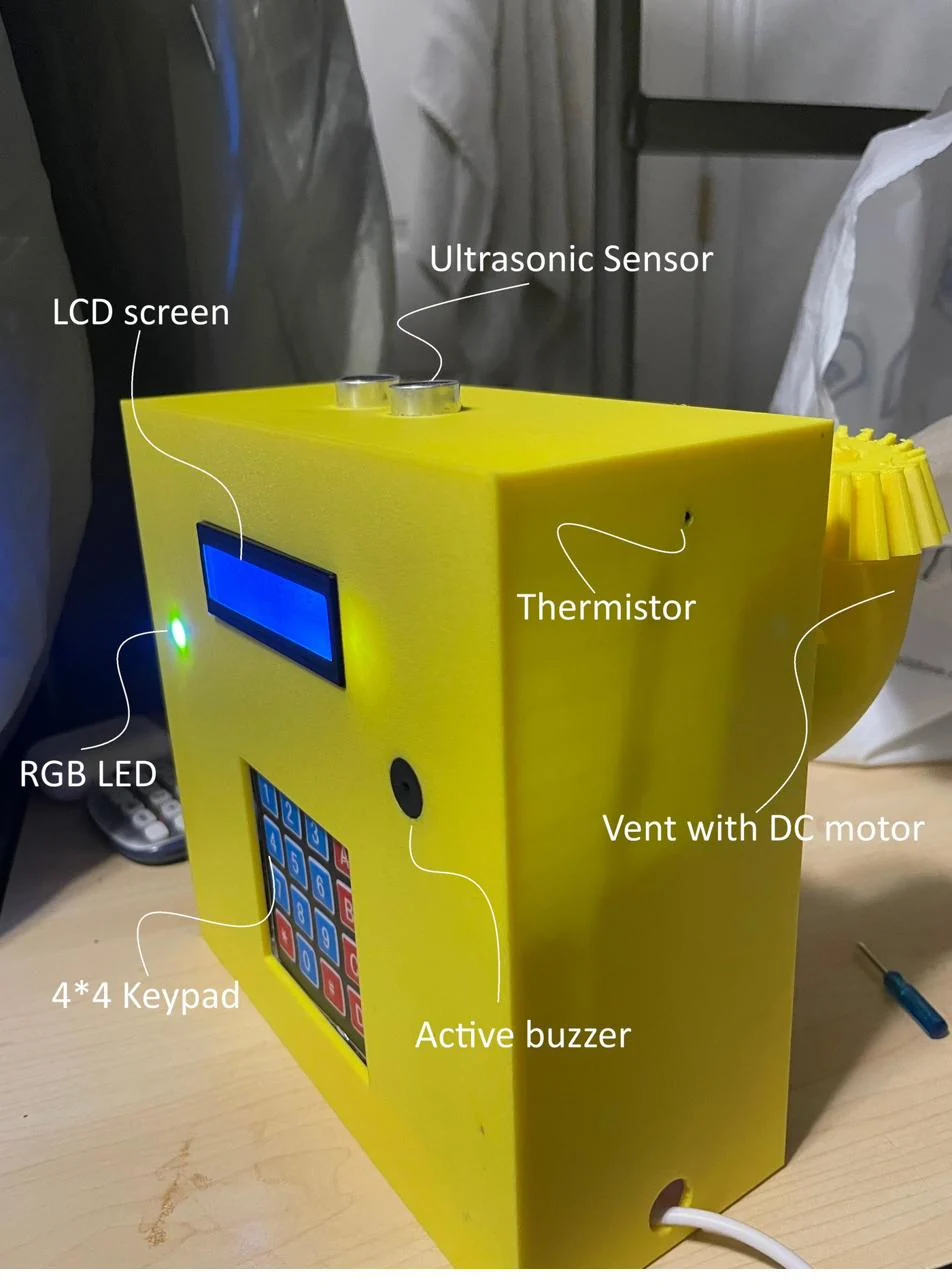 Thermogate annotated component diagram